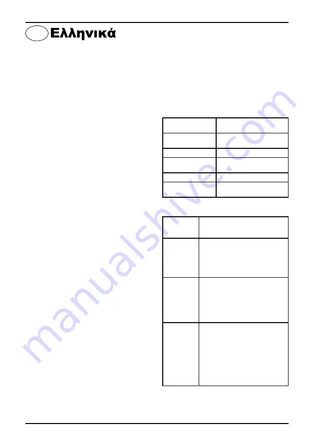 Defort 98291704 User Manual Download Page 28