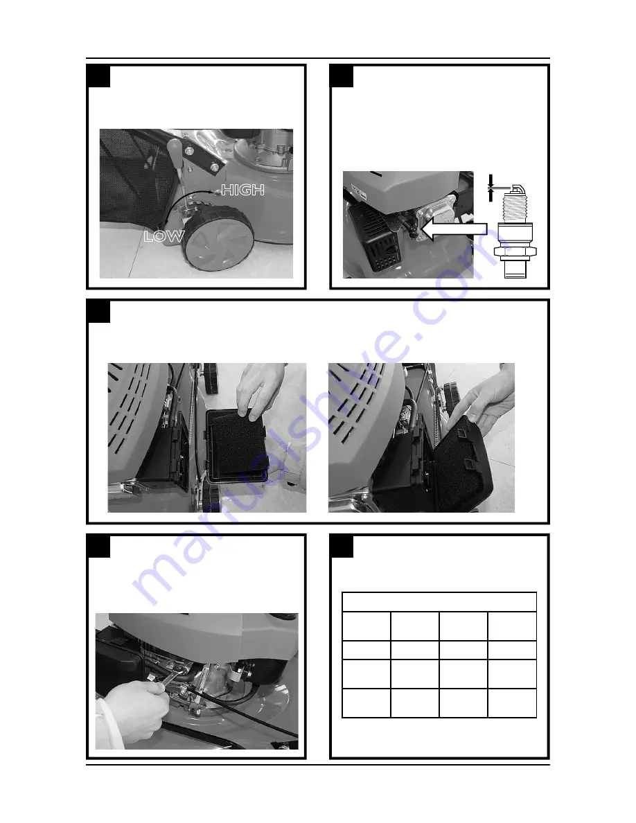 Defort DLM-2600-G User Manual Download Page 7