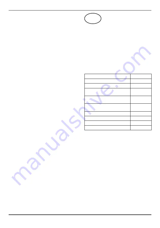 Defort DTC-600N User Manual Download Page 22