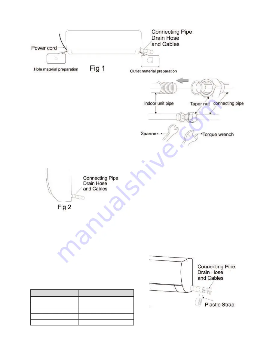 Defy AC12H3 User Manual Download Page 19