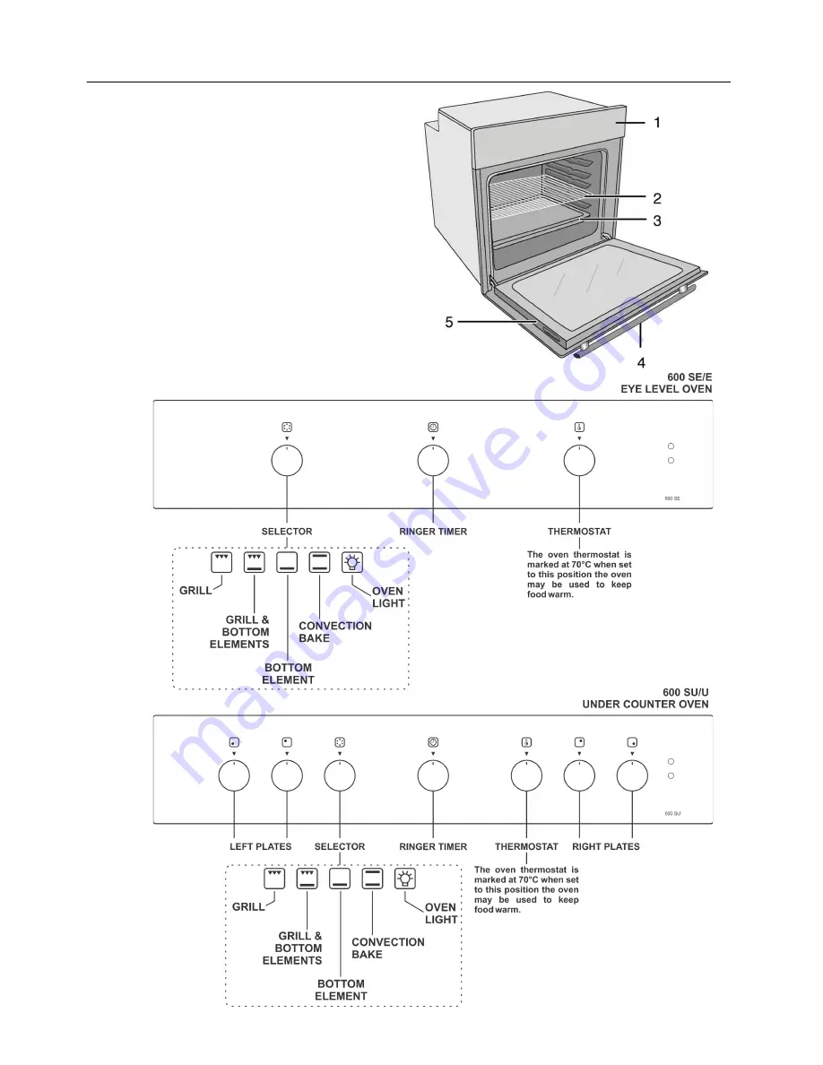 Defy DBO458 User Manual Download Page 5