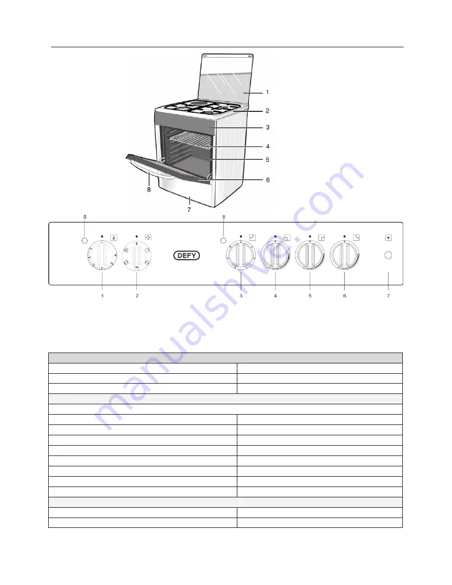 Defy DGS179 User Manual Download Page 3