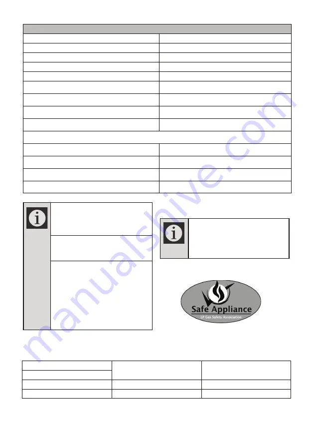 Defy DHG134 Instruction Manual Download Page 5