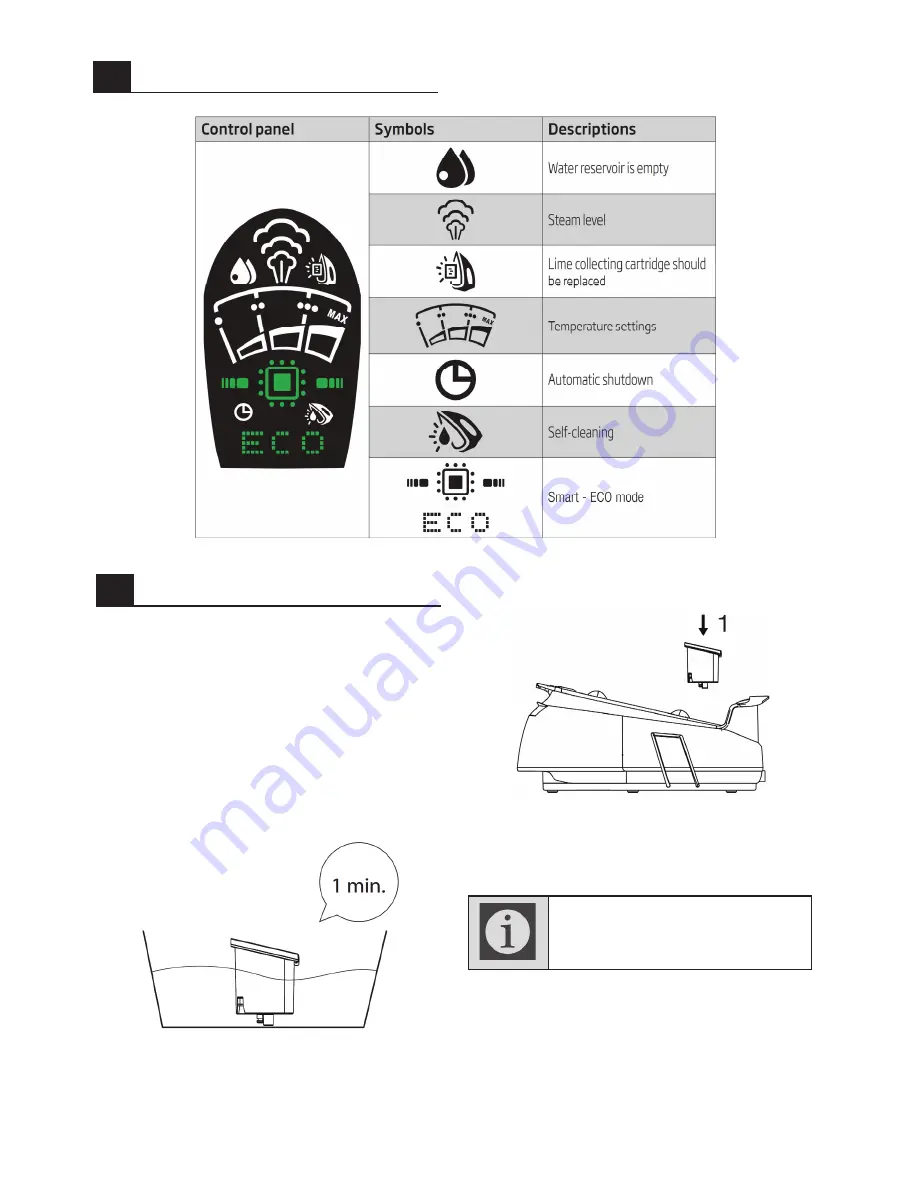 Defy SIS 4518 WB Instruction Manual Download Page 6