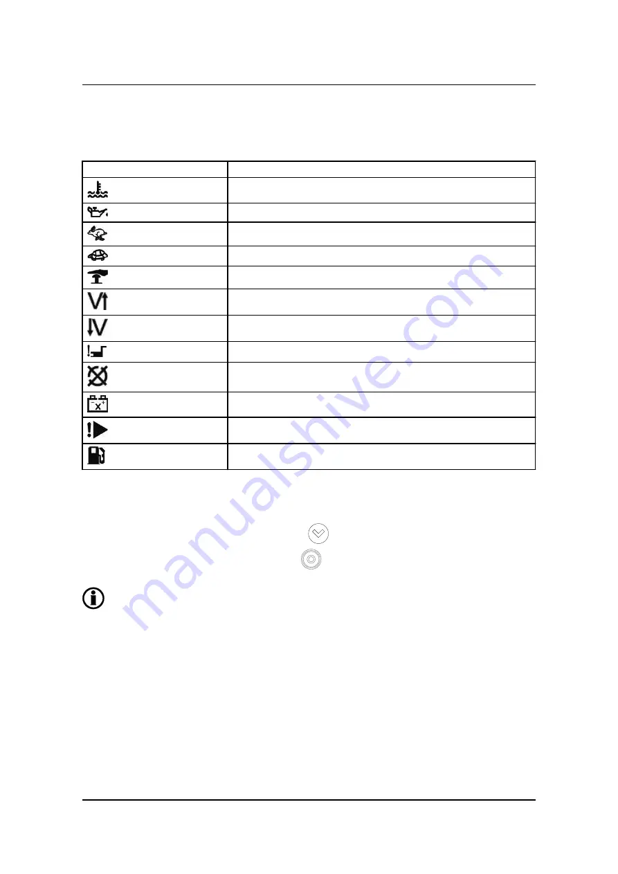 Deif CGC 200 Operator'S Manual Download Page 11