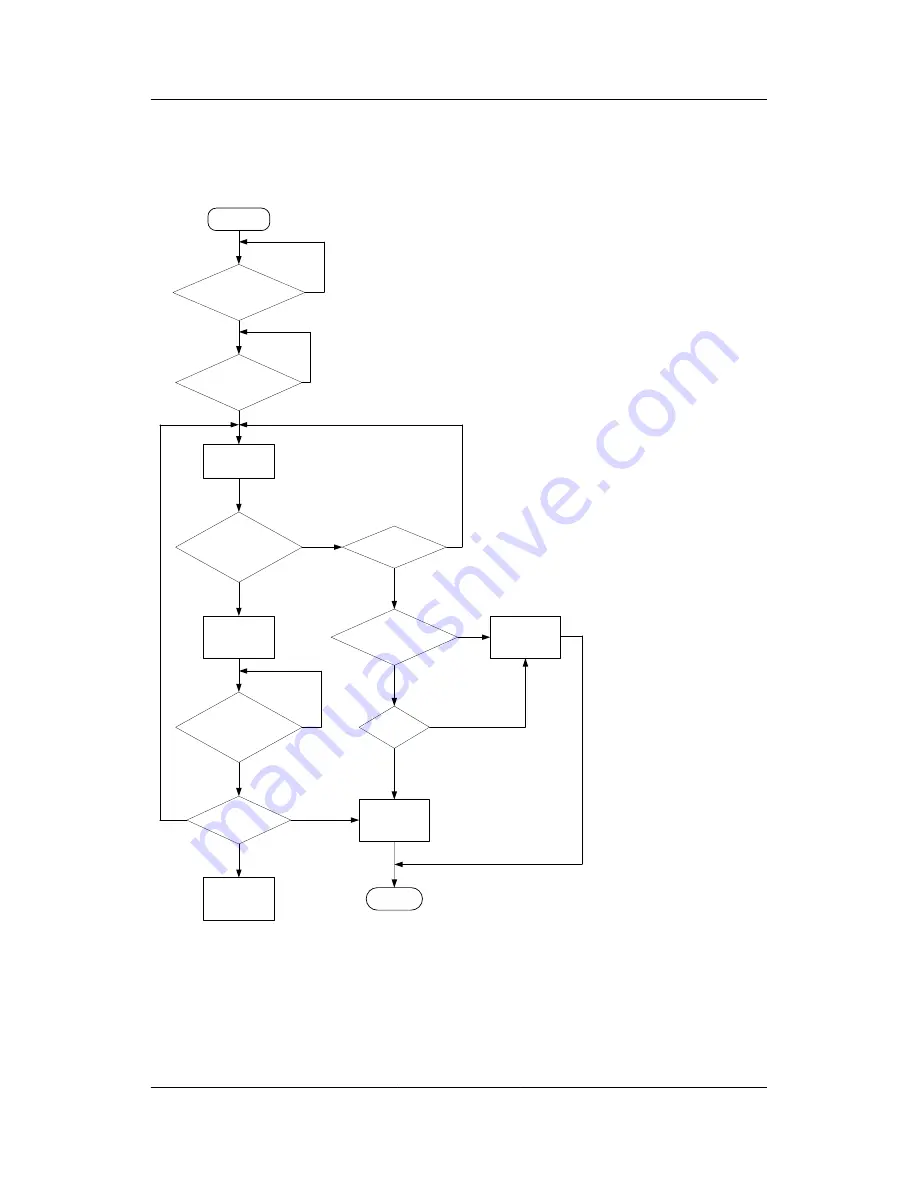 Deif CGC 400 Reference Book Download Page 25