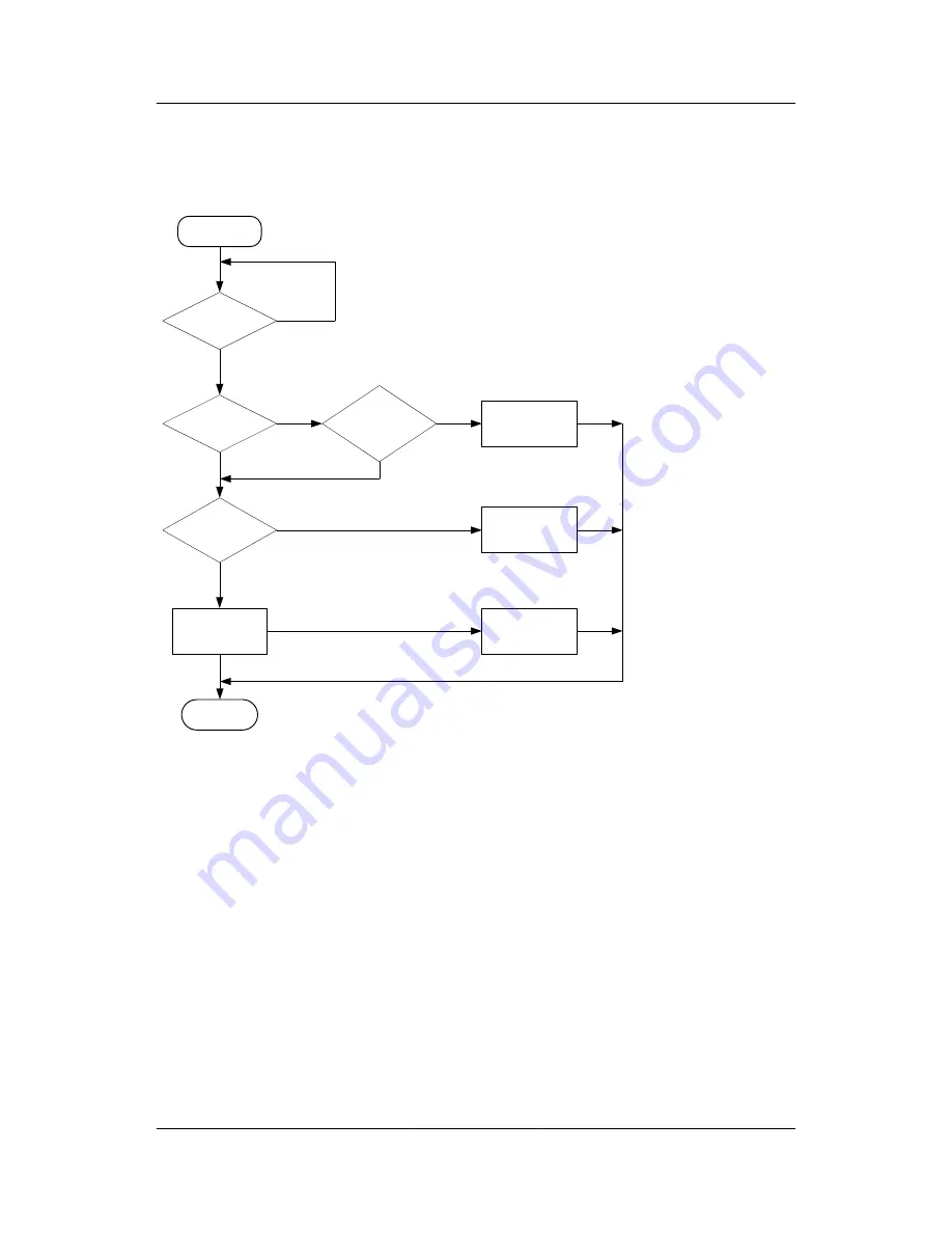 Deif CGC 400 Reference Book Download Page 26