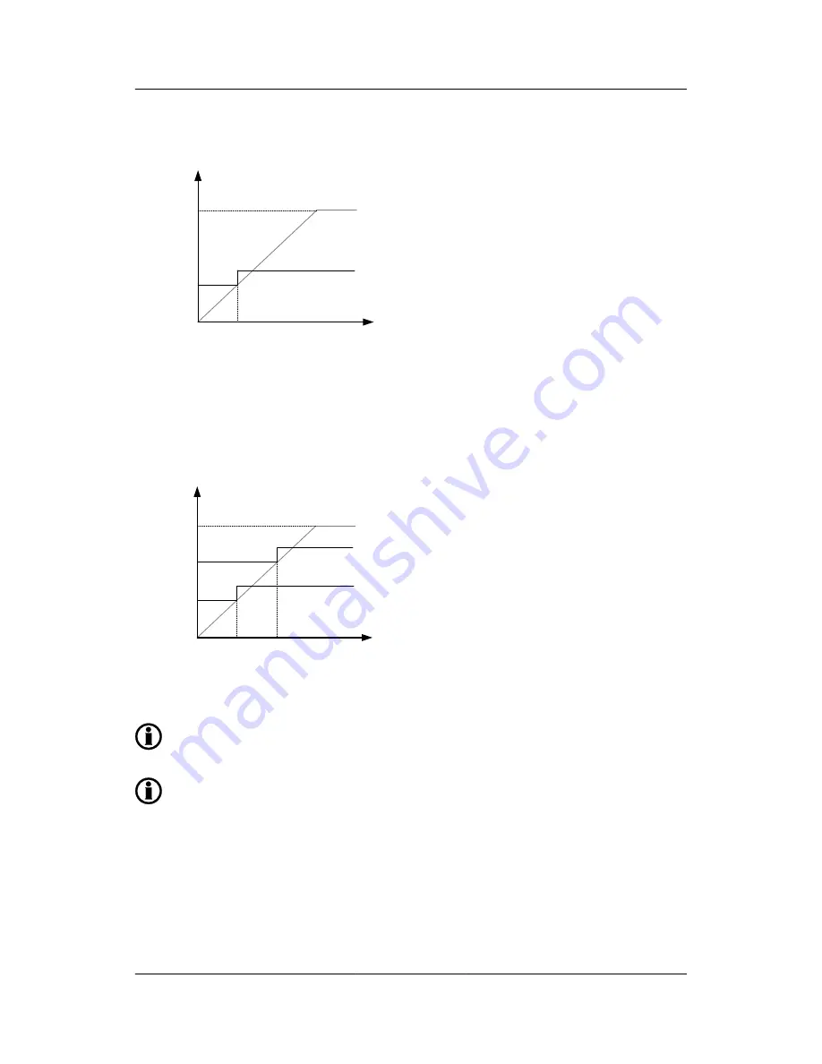 Deif CGC 400 Reference Book Download Page 46