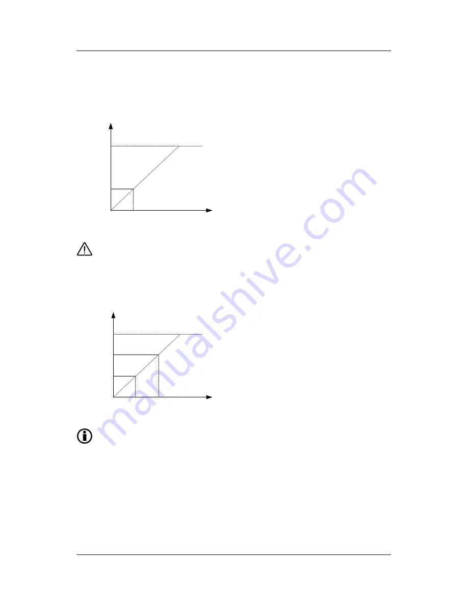 Deif CGC 400 Reference Book Download Page 47