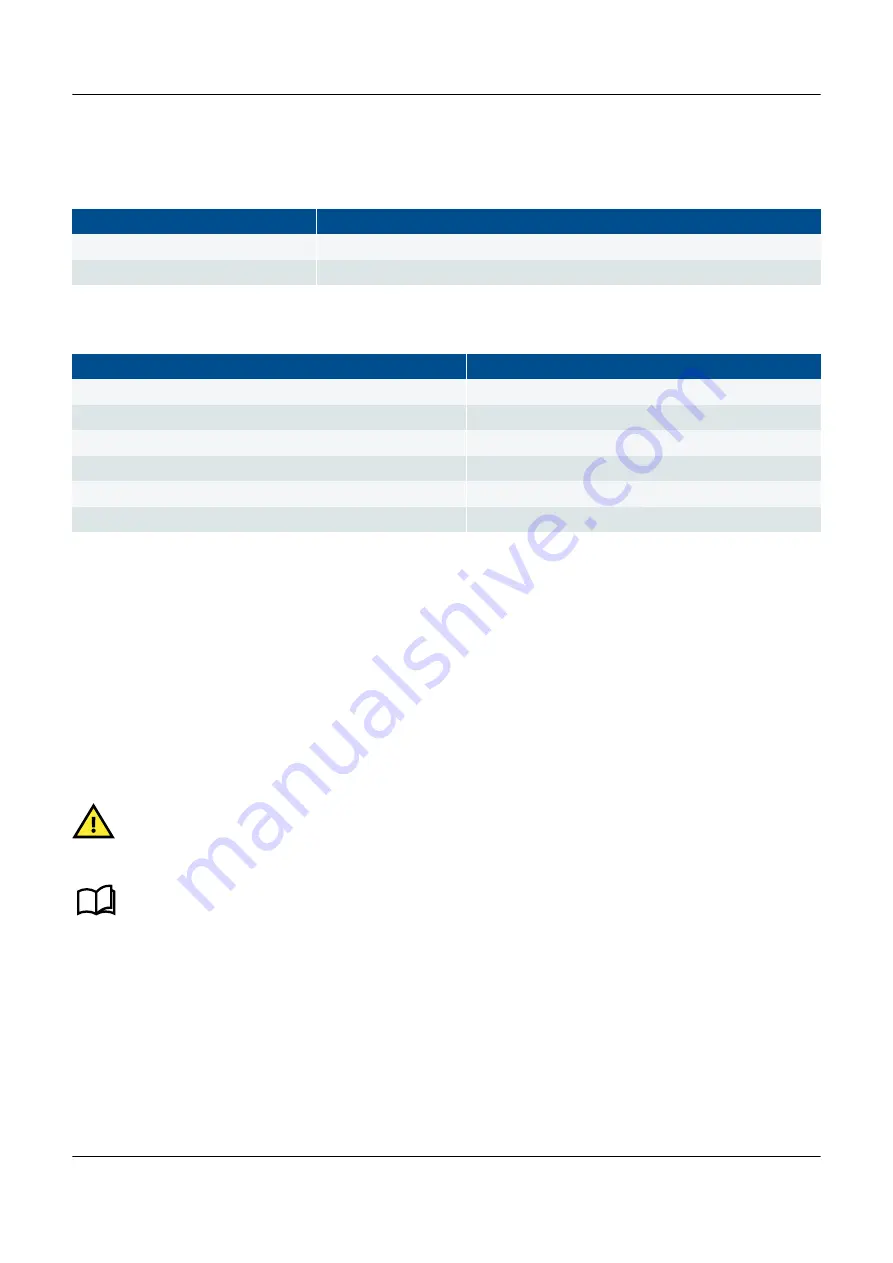 Deif GPU 300 Manuallines Download Page 18