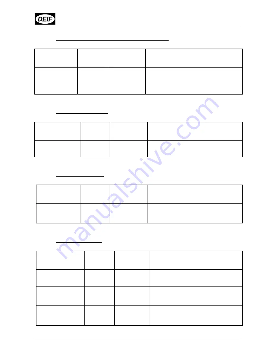 Deif MPC-1 Programming Manual Download Page 8