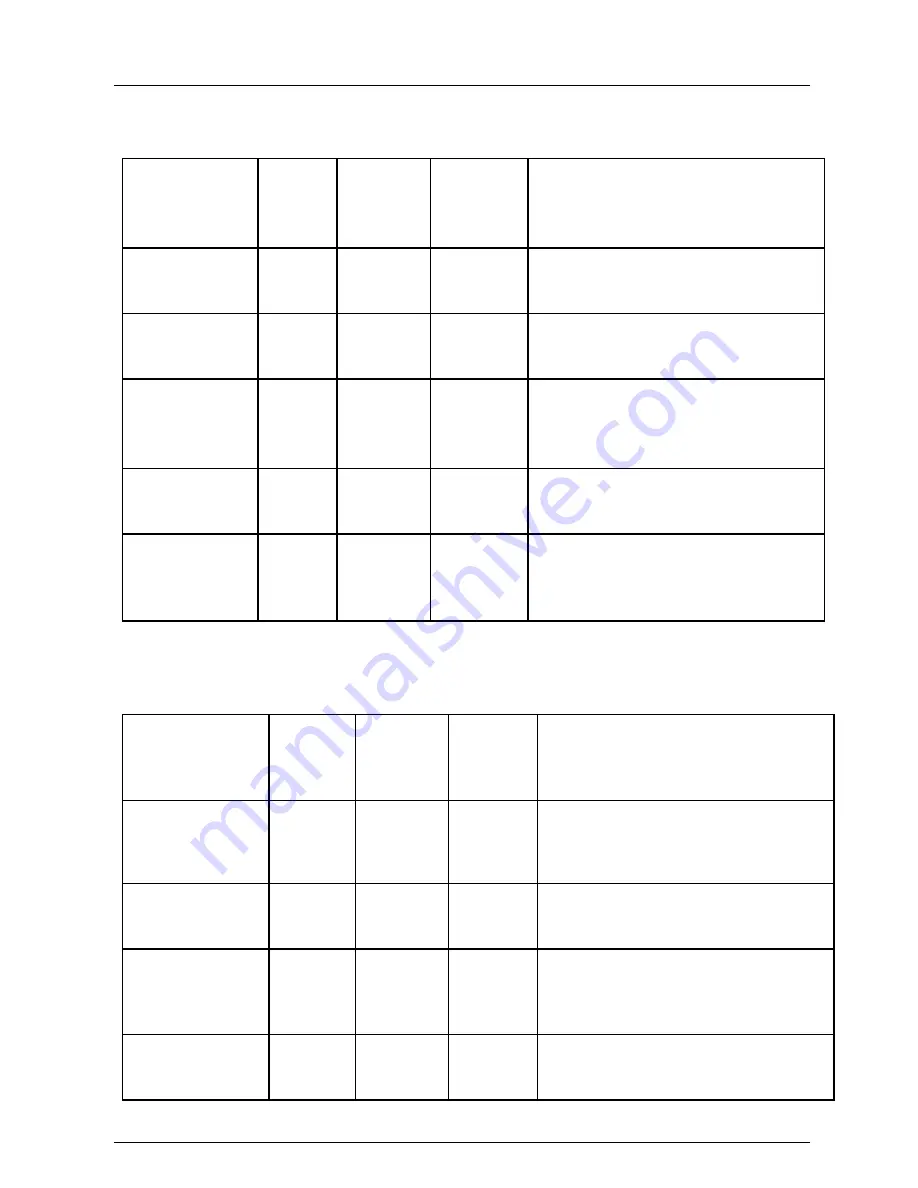 Deif MPC-1 Programming Manual Download Page 19