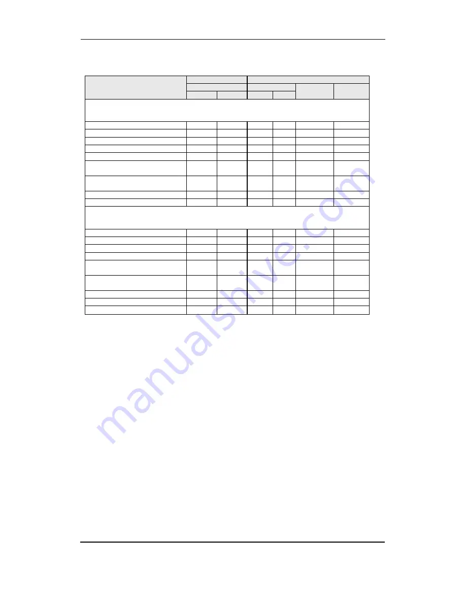 Deif MTR-3 Скачать руководство пользователя страница 32