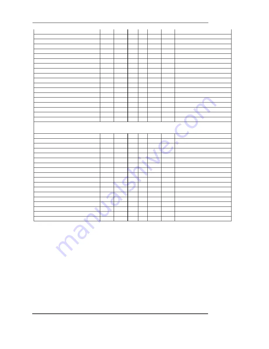 Deif MTR-3 Скачать руководство пользователя страница 44