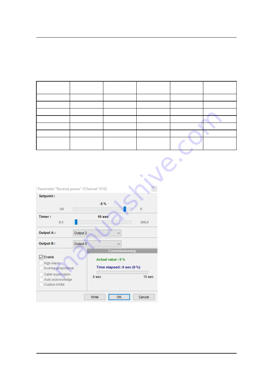 Deif PPU-3 Application Notes Download Page 15