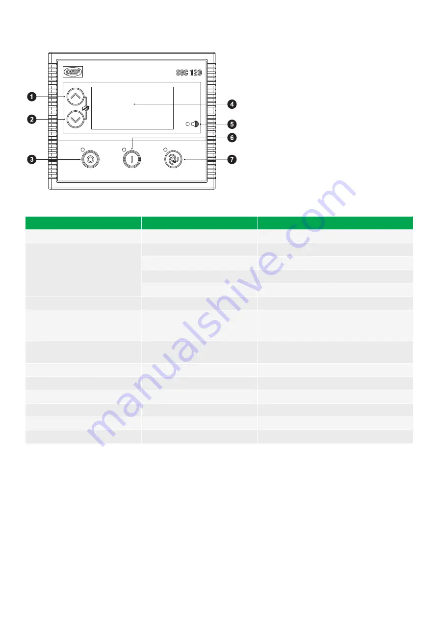 Deif SGC 120 Скачать руководство пользователя страница 6