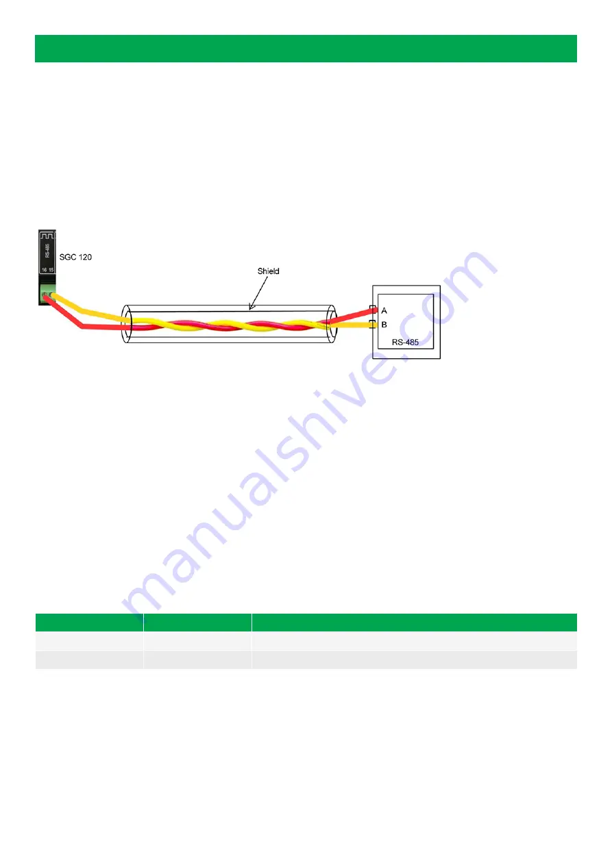 Deif SGC 120 User Manual Download Page 47