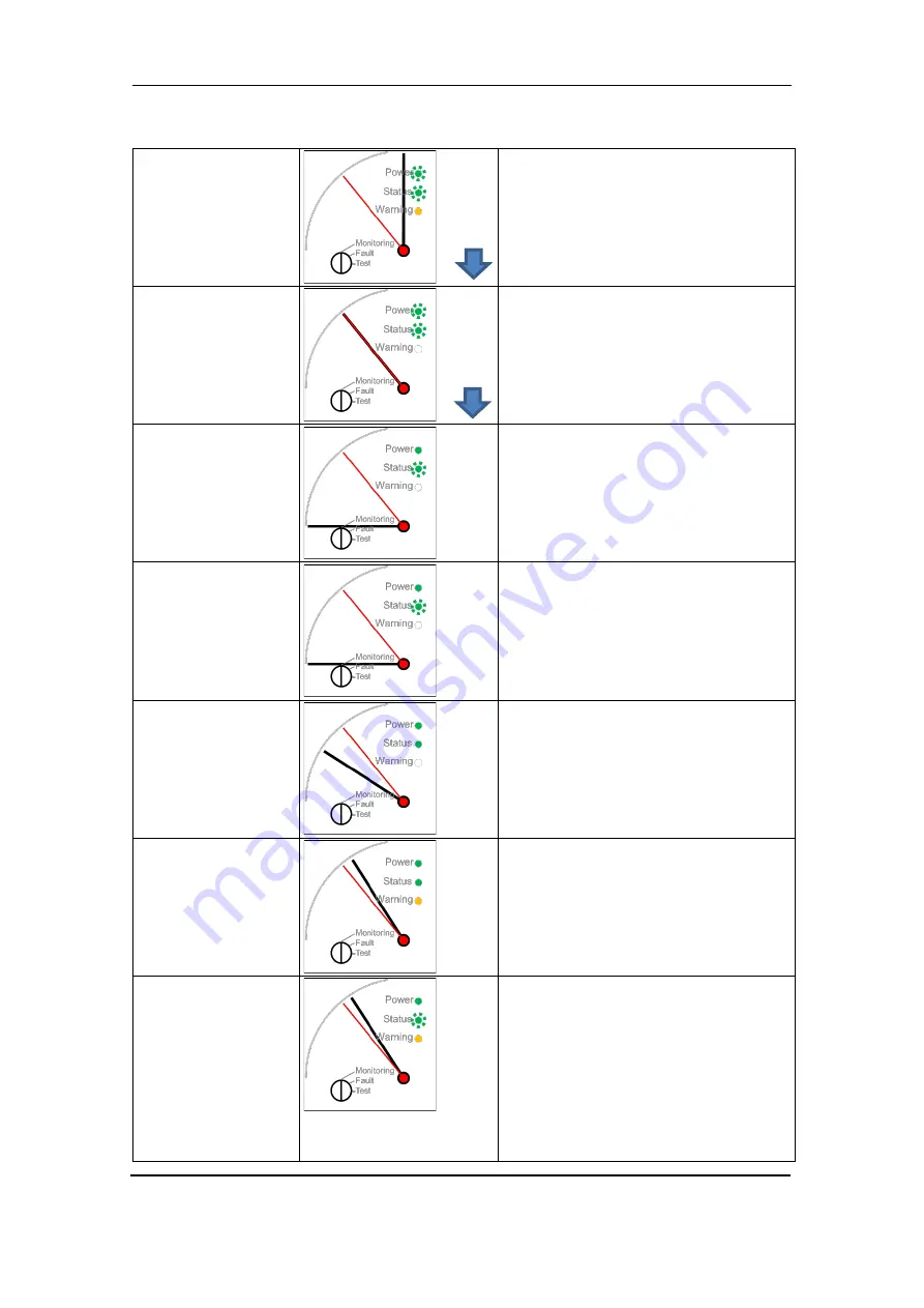 Deif SIM-Q MKII Installation & Operation Instructions Download Page 13