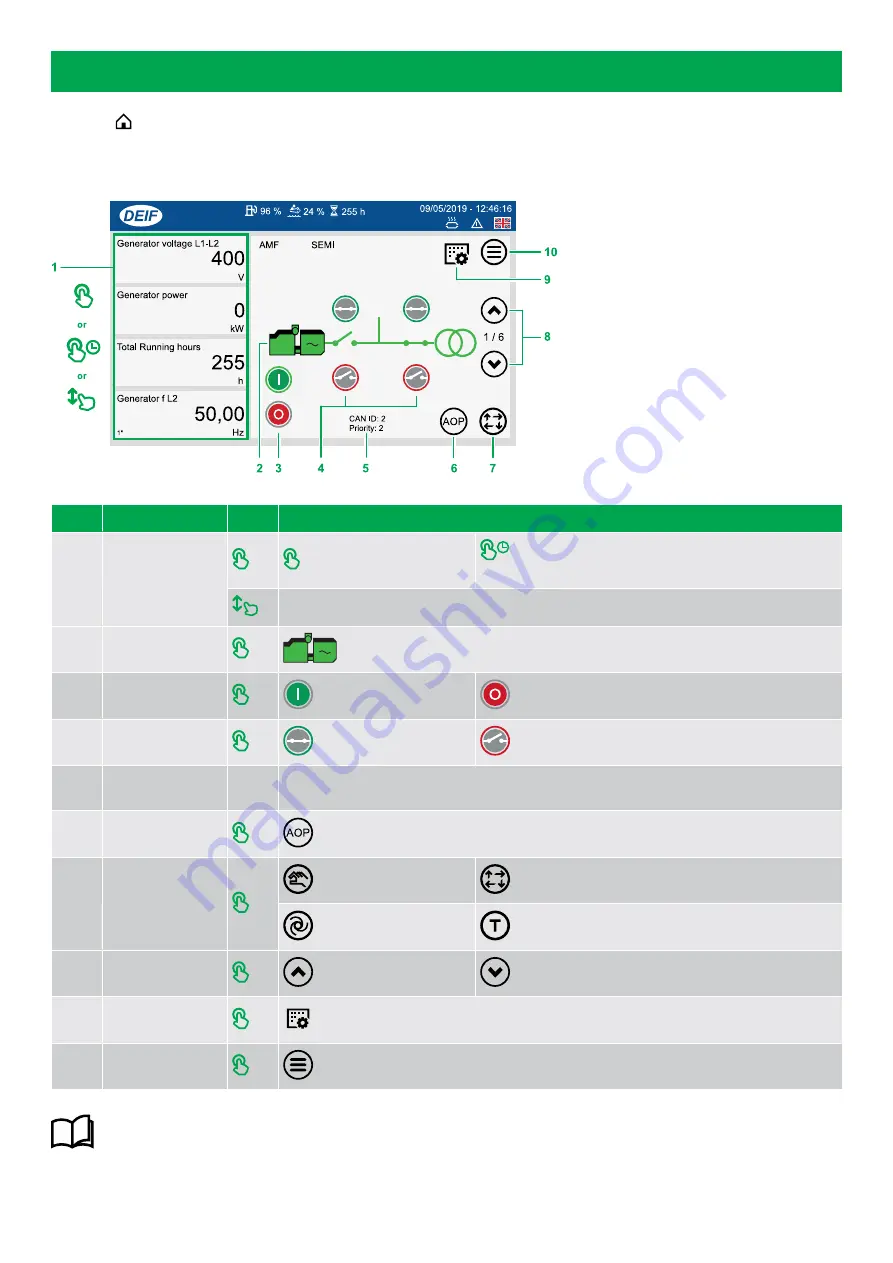 Deif TDU 107 Operator'S Manual Download Page 17