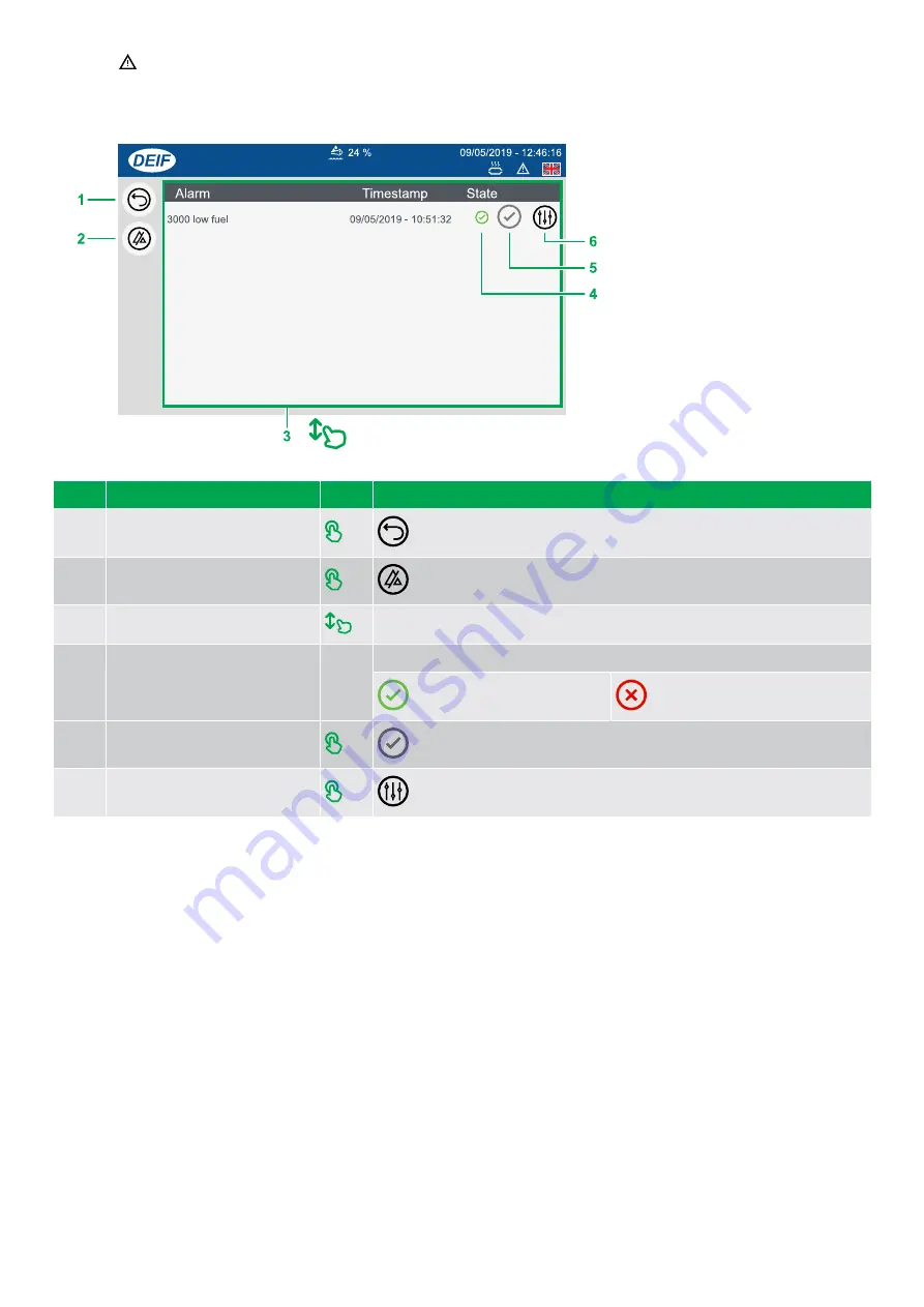 Deif TDU 107 Operator'S Manual Download Page 24