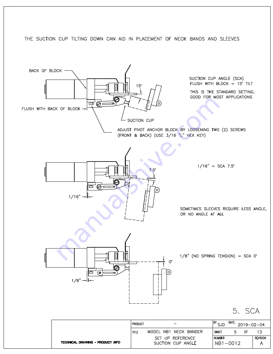 Deitz Pharmafill NB1 Operation Manual Download Page 57