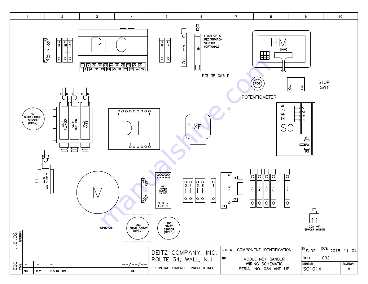 Deitz Pharmafill NB1 Operation Manual Download Page 67