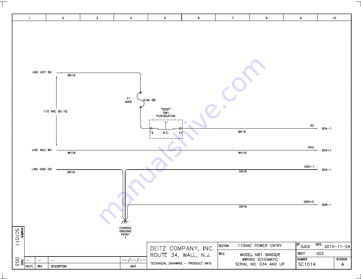 Deitz Pharmafill NB1 Operation Manual Download Page 68