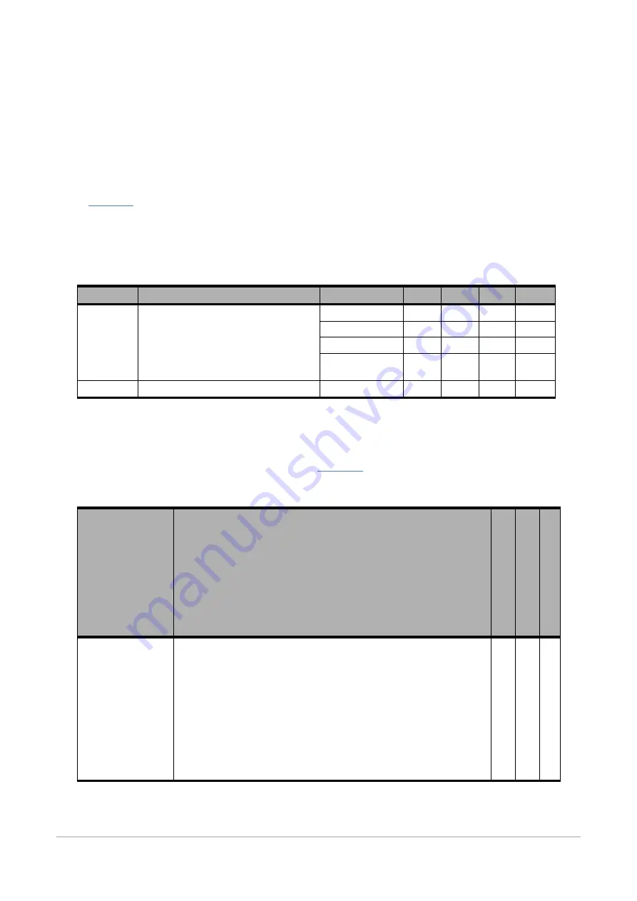 Dejero EM9191 Hardware Integration Manual Download Page 6