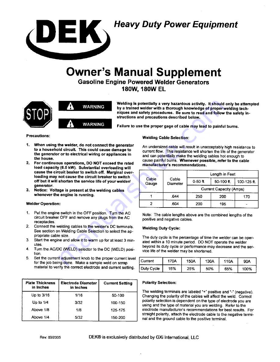 DEK 180W Owner'S Manual Supplement Download Page 1