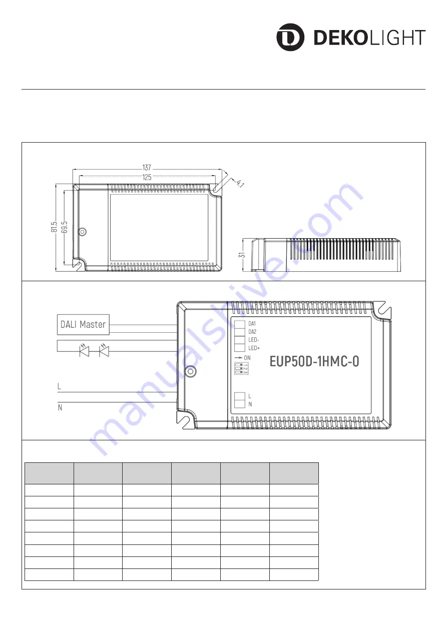 DekoLight 50D-1HMC-0 Скачать руководство пользователя страница 5