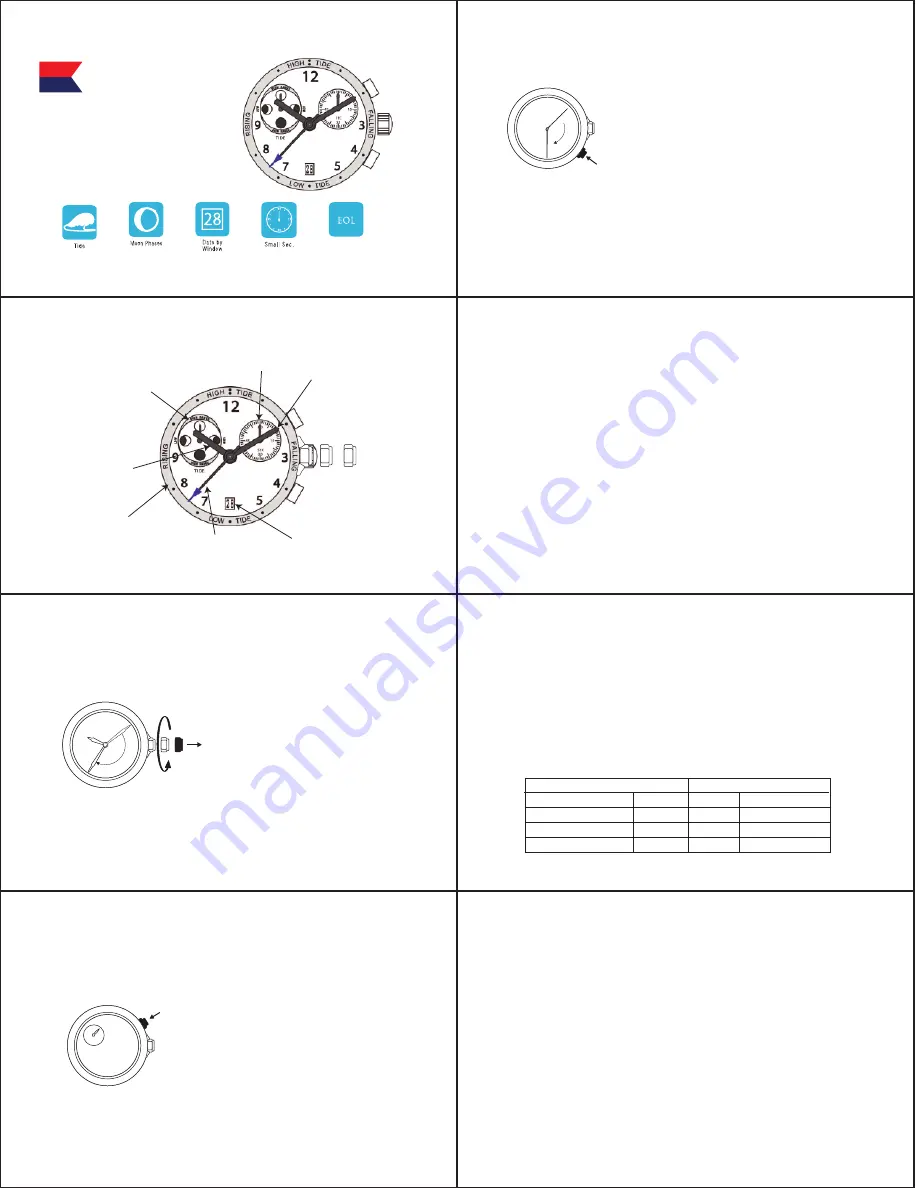 Del Mar Tide Watch User Manual Download Page 1