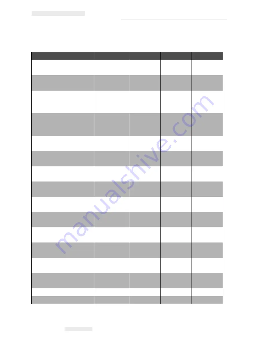 Del Medical DynaRad Phantom-8000 Installation, Operation & Service Manual Download Page 54