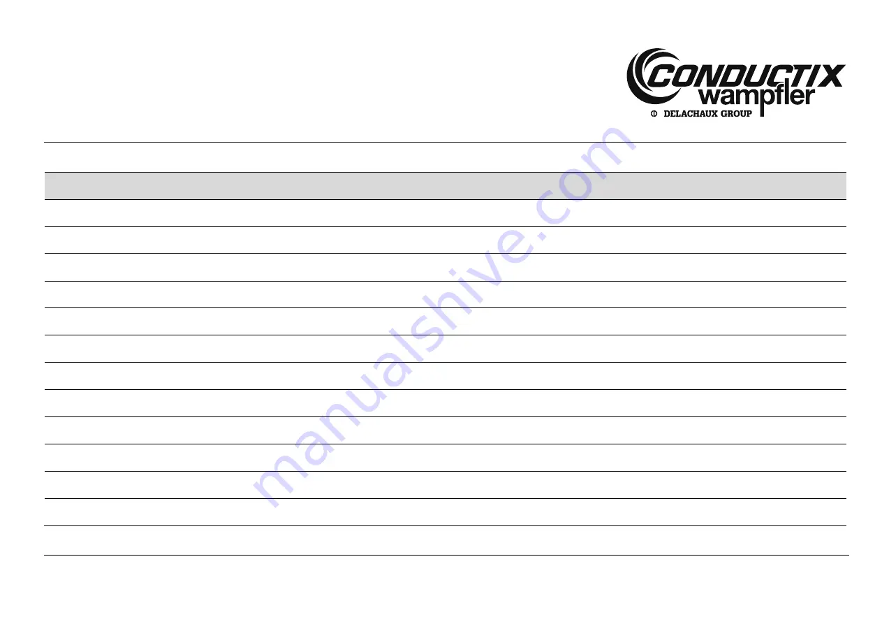 Delachaux Conductix-Wampfler 0314 Series Installation Manual Download Page 38