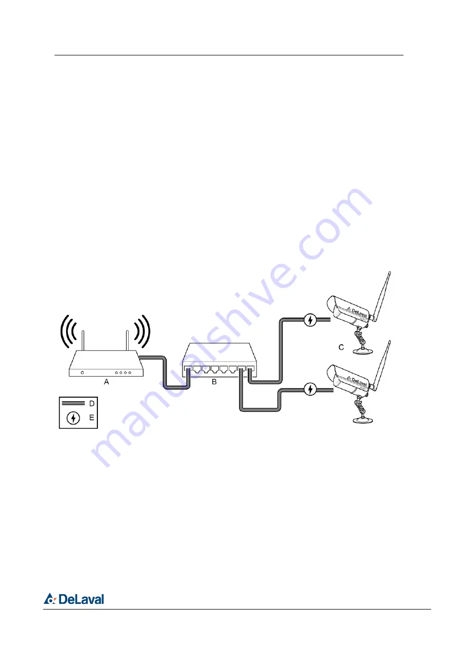 DeLaval FMC-IP1.1 Скачать руководство пользователя страница 13