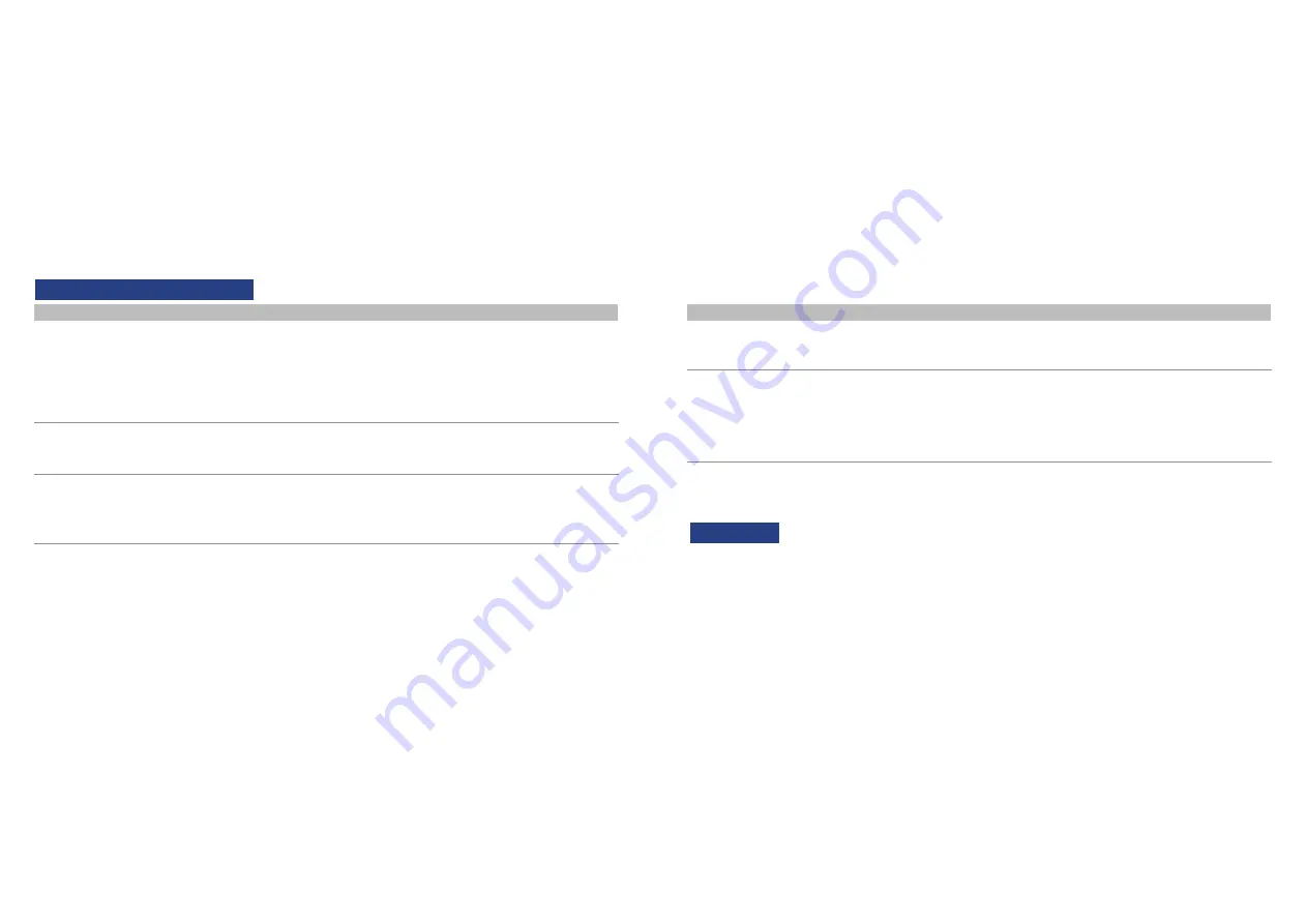 delf DDL200 User Manual Download Page 28