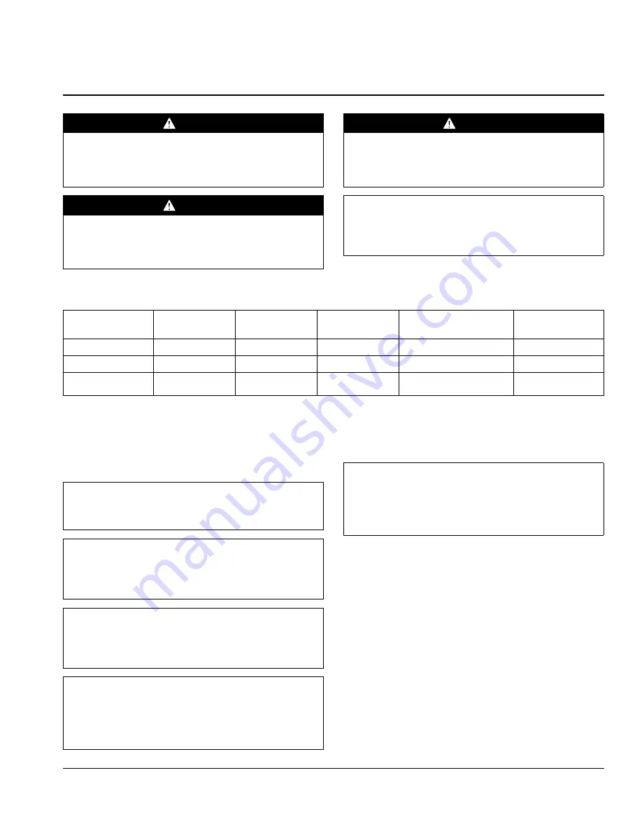 Delfield 200 Series Original Instructions Manual Download Page 17