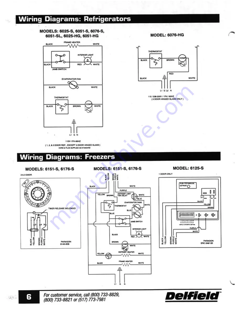 Delfield 6025-HG Service And Installation Manual Download Page 6