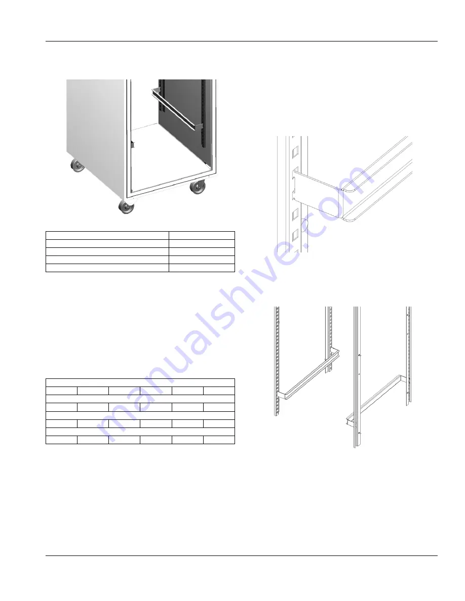 Delfield CoolScapes GB Series Original Instructions Manual Download Page 15