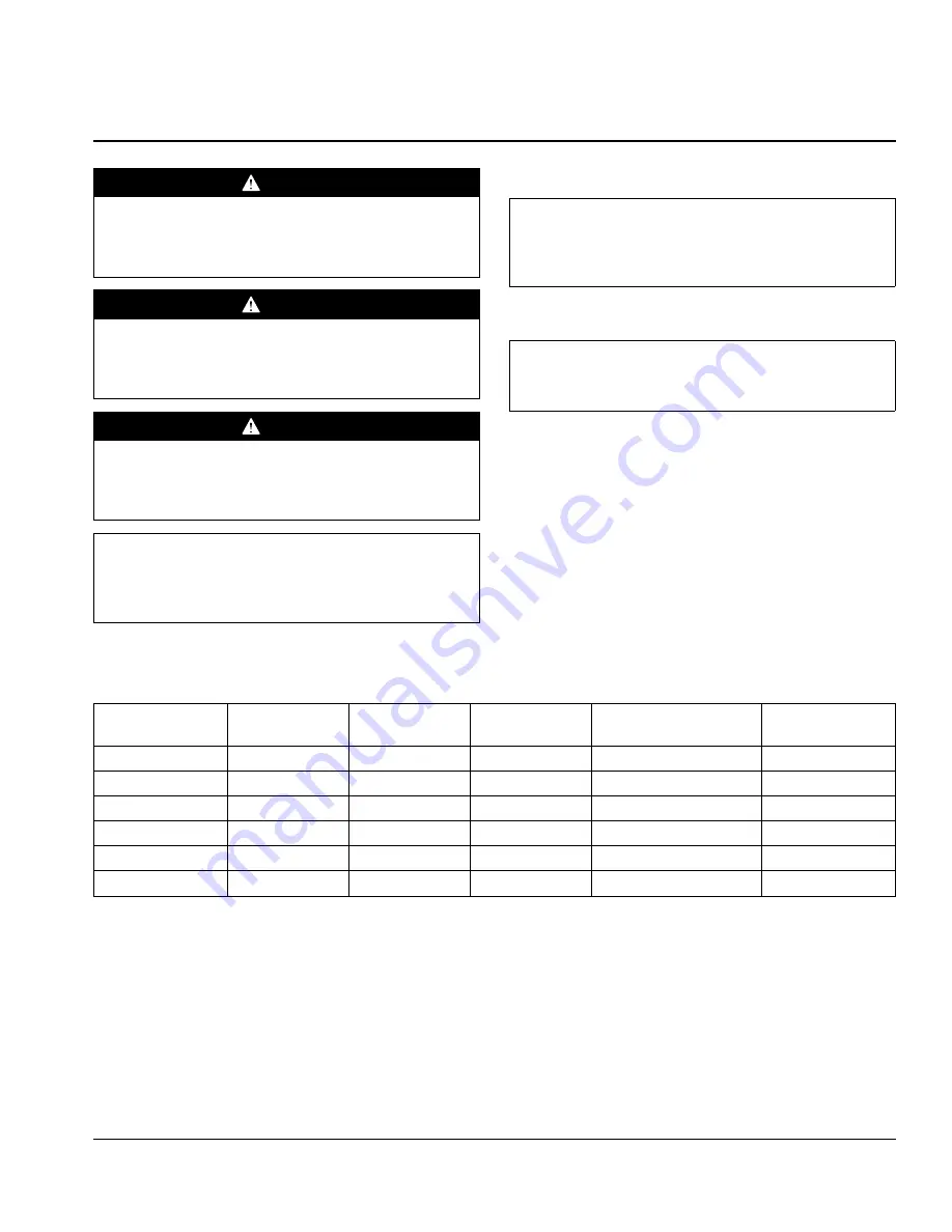 Delfield CoolScapes GB Series Original Instructions Manual Download Page 23