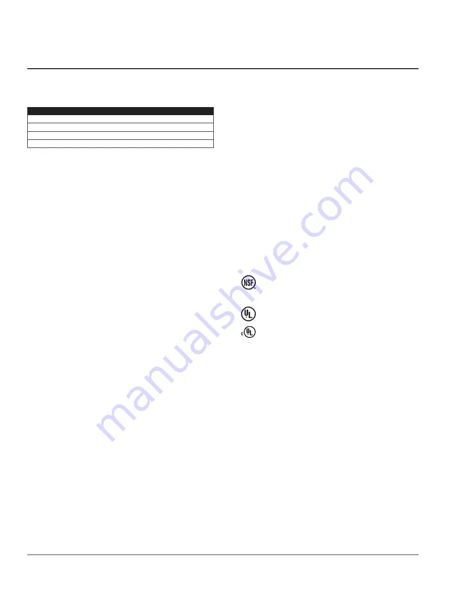 Delfield CV10E Installation, Operation And Maintenance Manual Download Page 6