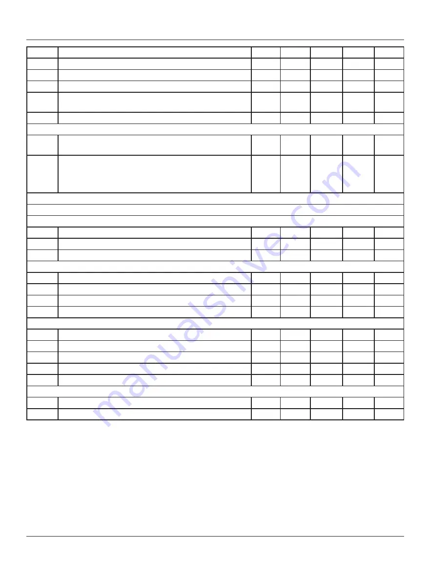 Delfield CV10E Installation, Operation And Maintenance Manual Download Page 38