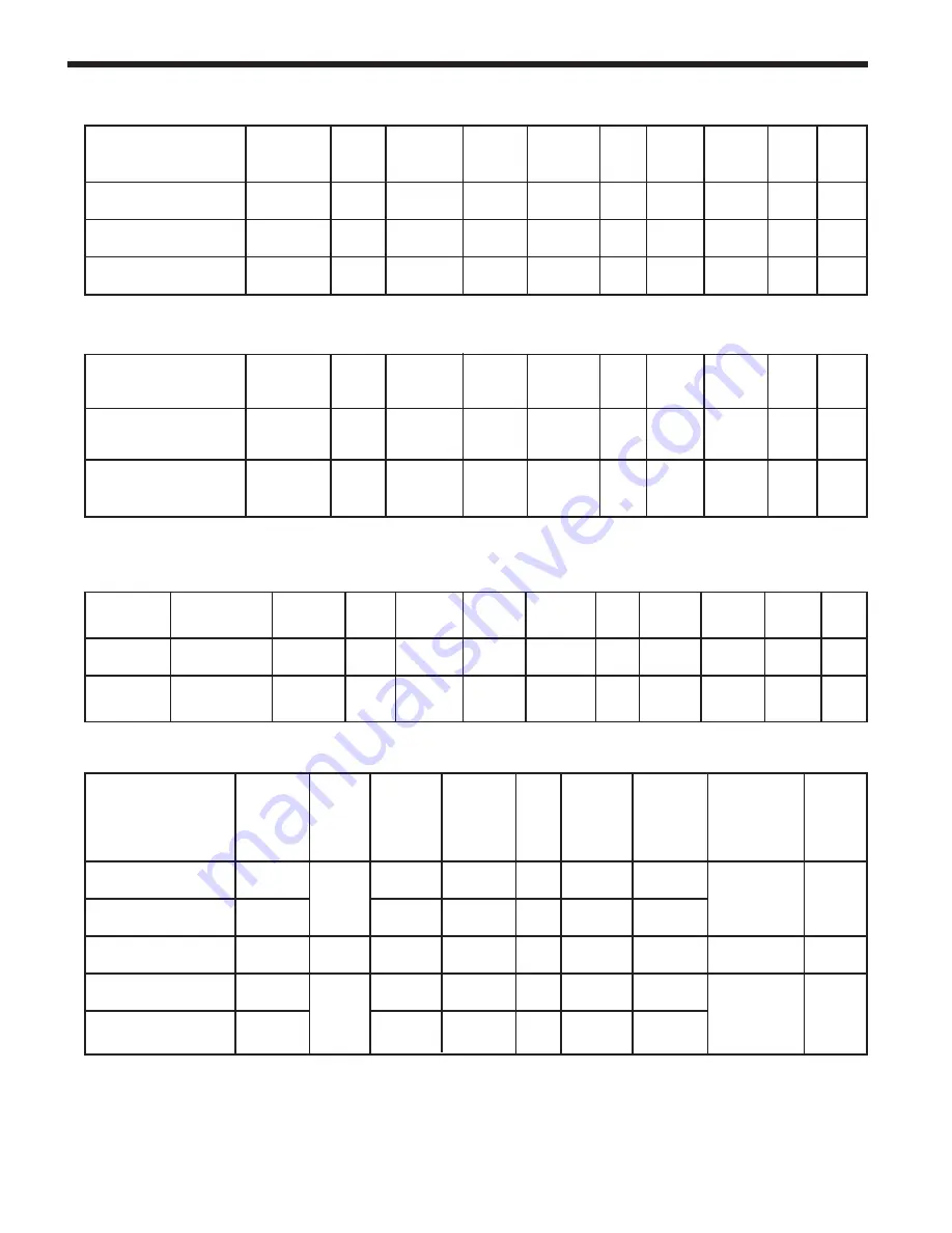 Delfield SAH2-S Operation Manual Download Page 13