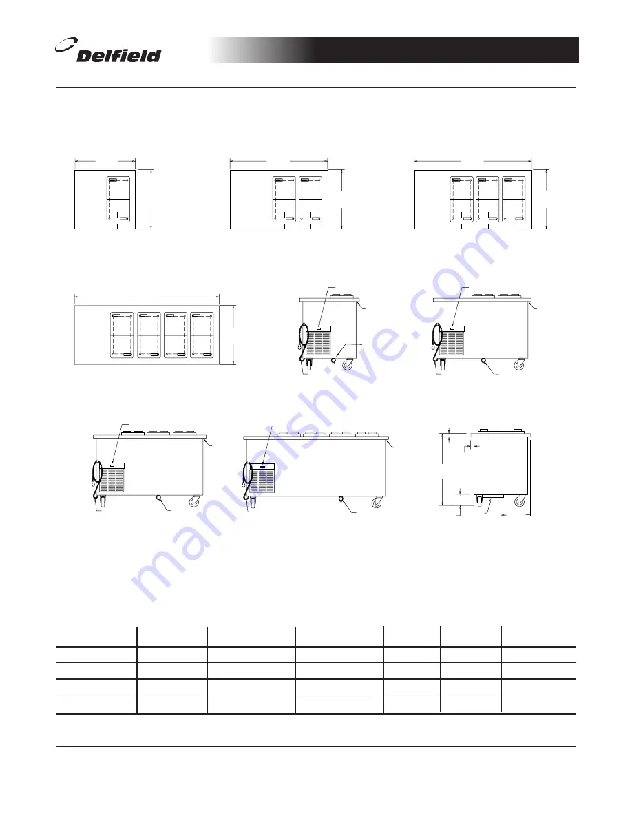 Delfield Shelleyglas KCM-36 Скачать руководство пользователя страница 2