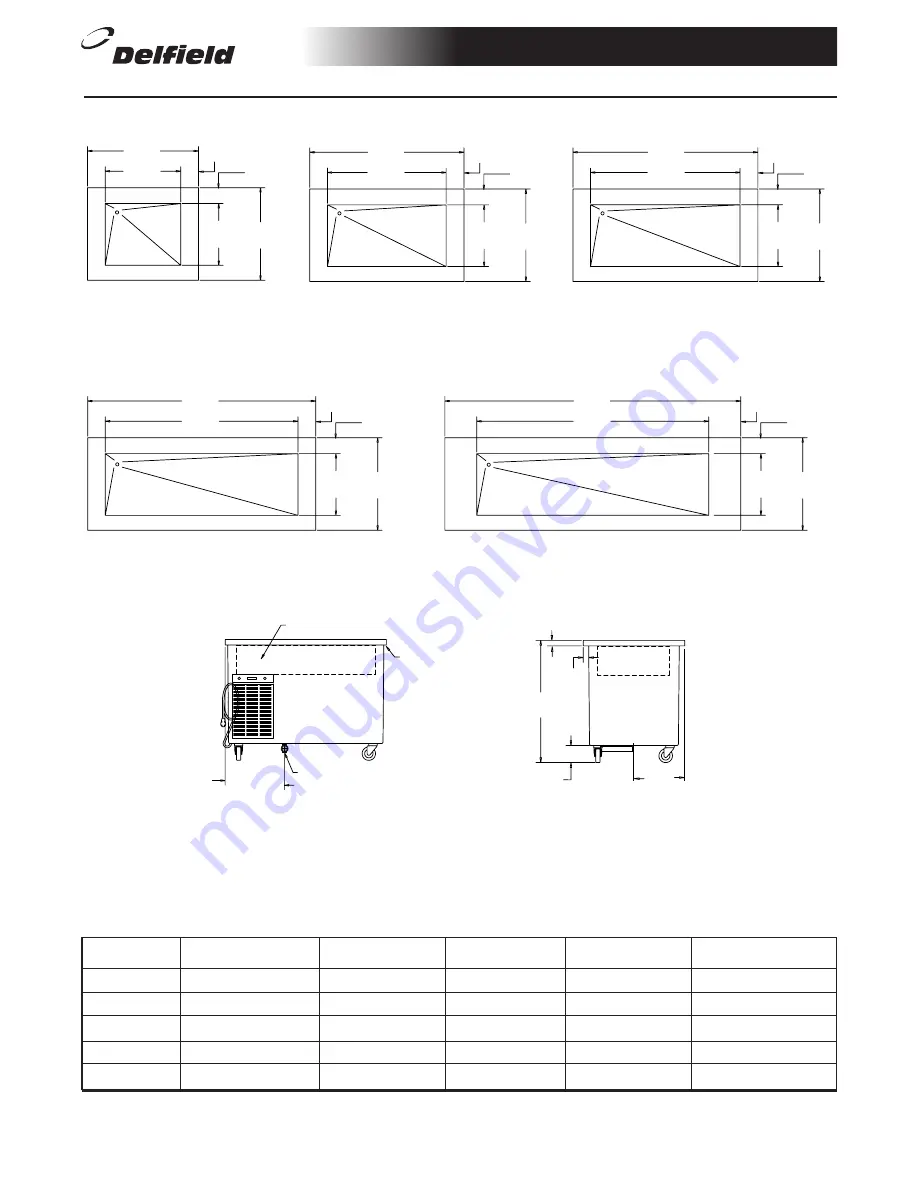 Delfield Shelleyglas KCSC-36B Скачать руководство пользователя страница 2