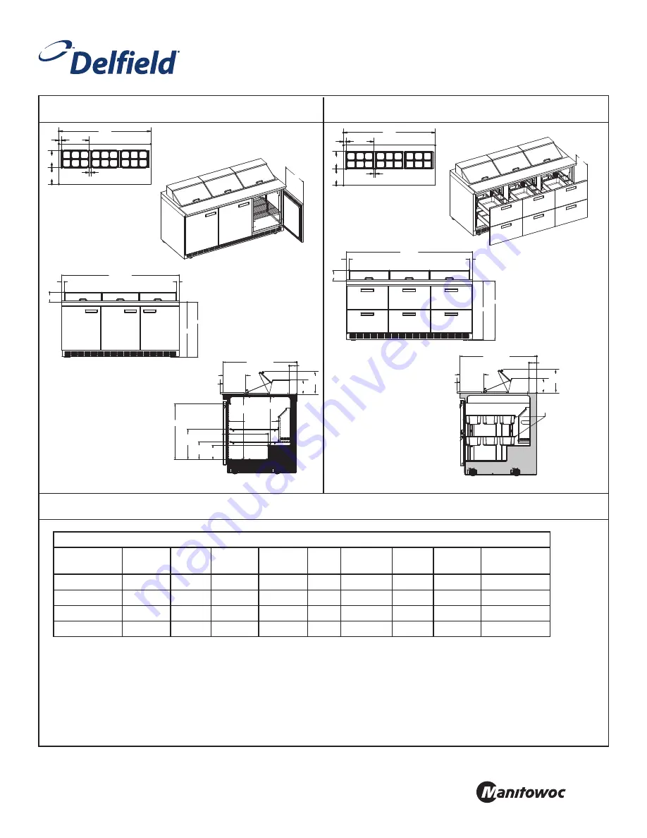 Delfield UC4472N-12 Скачать руководство пользователя страница 3