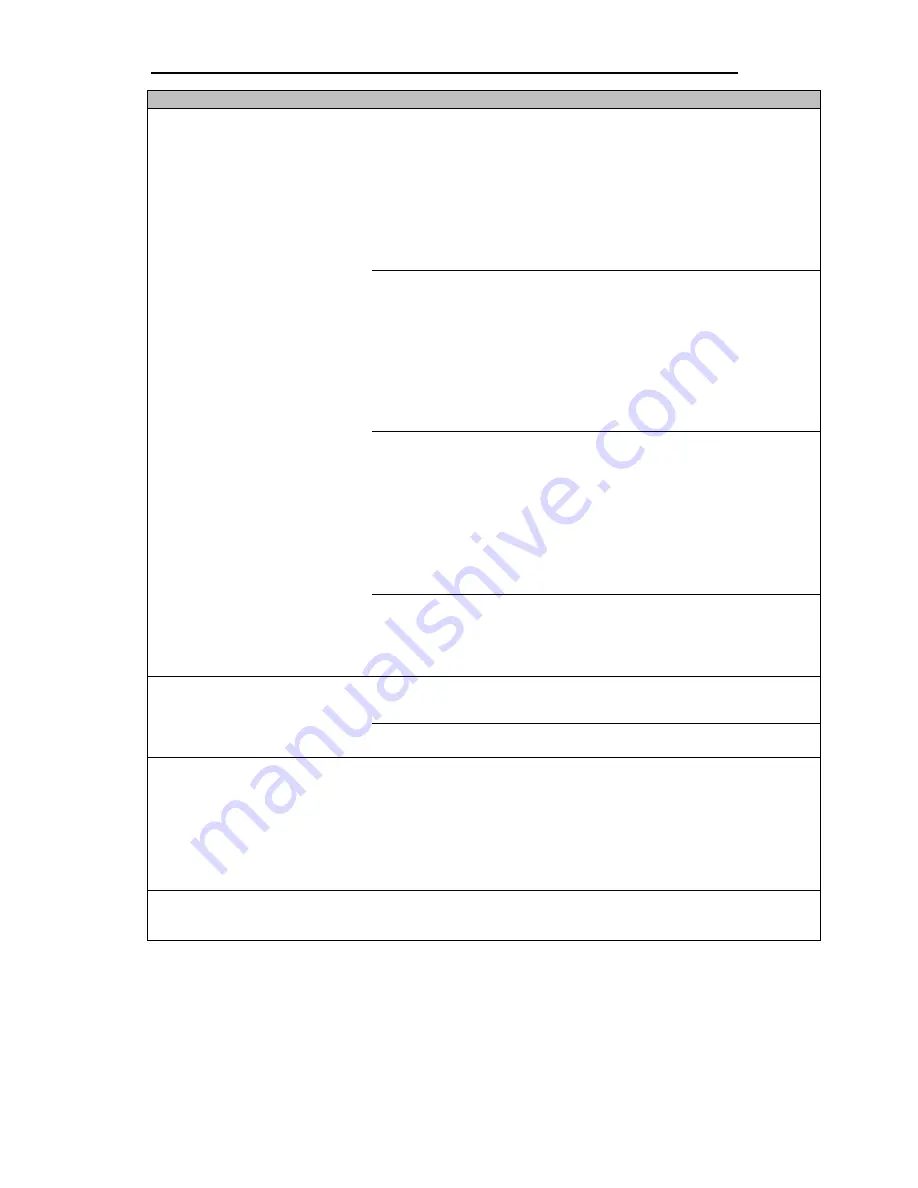 Delitek AS DT-200i User & Service Manual Download Page 34