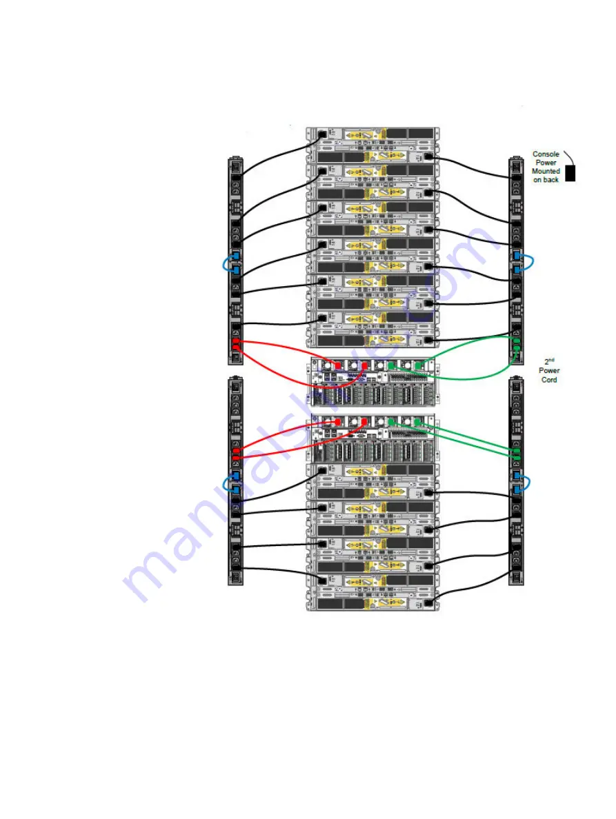 Dell EMC Data Domain ES30 Expansion Shelf Скачать руководство пользователя страница 82