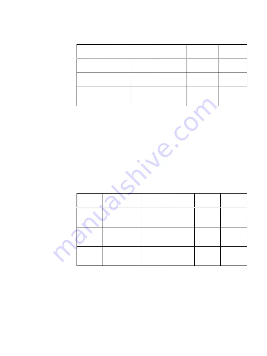 Dell EMC DLm8500 Data Domain Physical Planning Manual Download Page 17