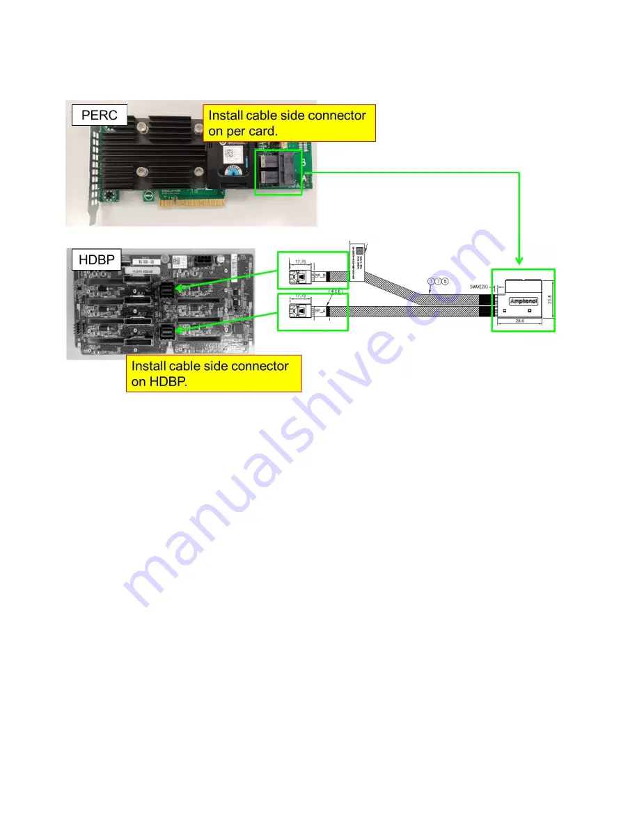 Dell EMC DSS8440 Скачать руководство пользователя страница 122