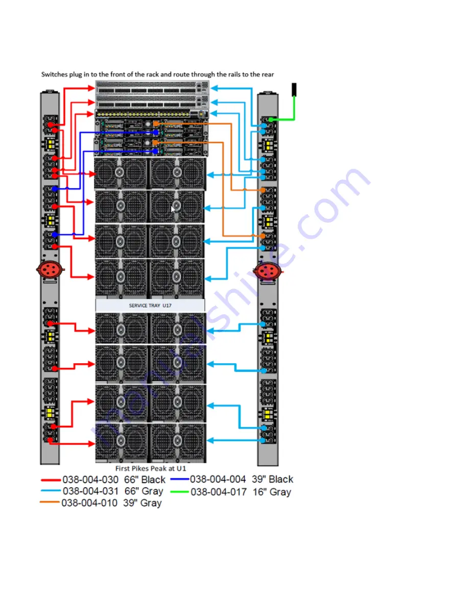 Dell EMC ECS D Series Hardware Manual Download Page 82